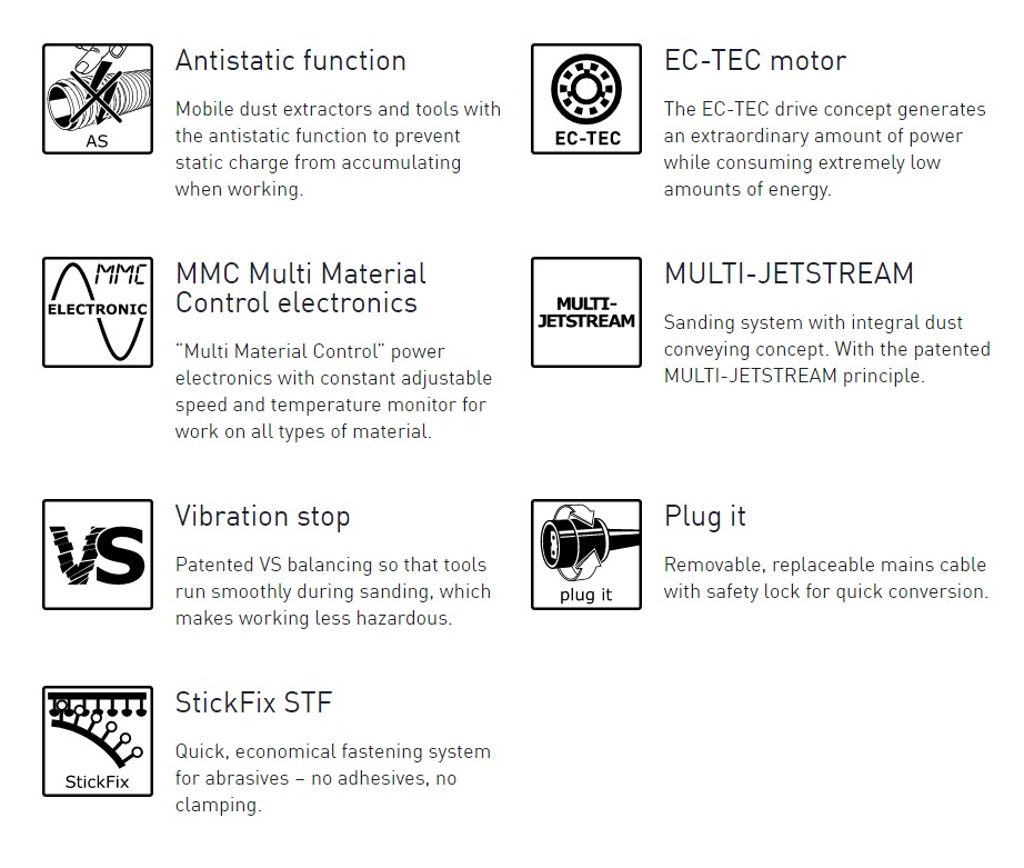 ETS EC 125-3-EQ-performance ETS EC 125-3-EQ-performance