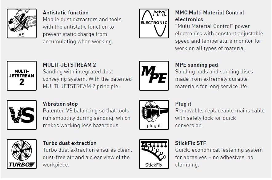 Eccentric-sander-ETS-1505-EQ_performance-feature Eccentric-sander-ETS-1505-EQ_performance-feature