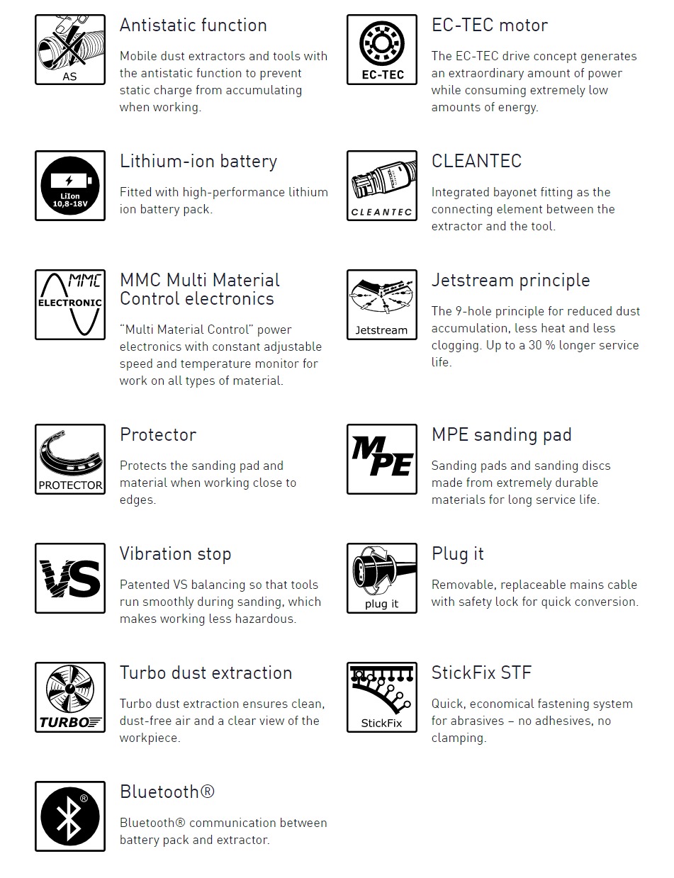 performance-features-ETSC 125 performance-features-ETSC 125