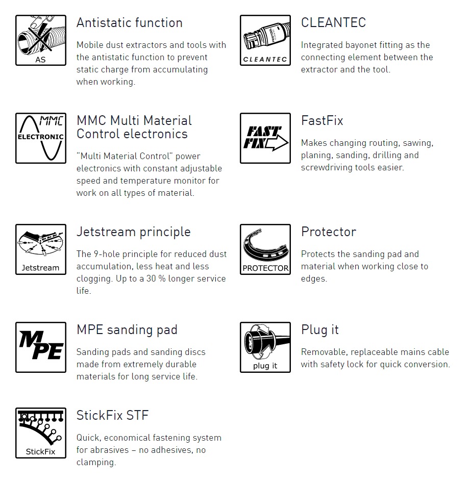 performance-features performance-features