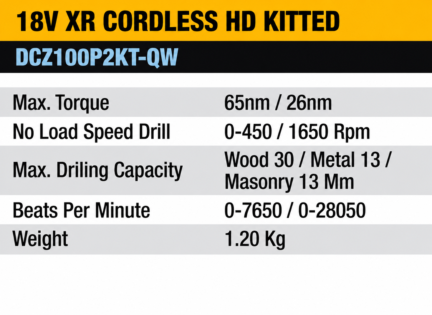 DEWALT DCZ100P2KT-QW 18V XR Brushless Hammer Drill Driver Kit - Image 3