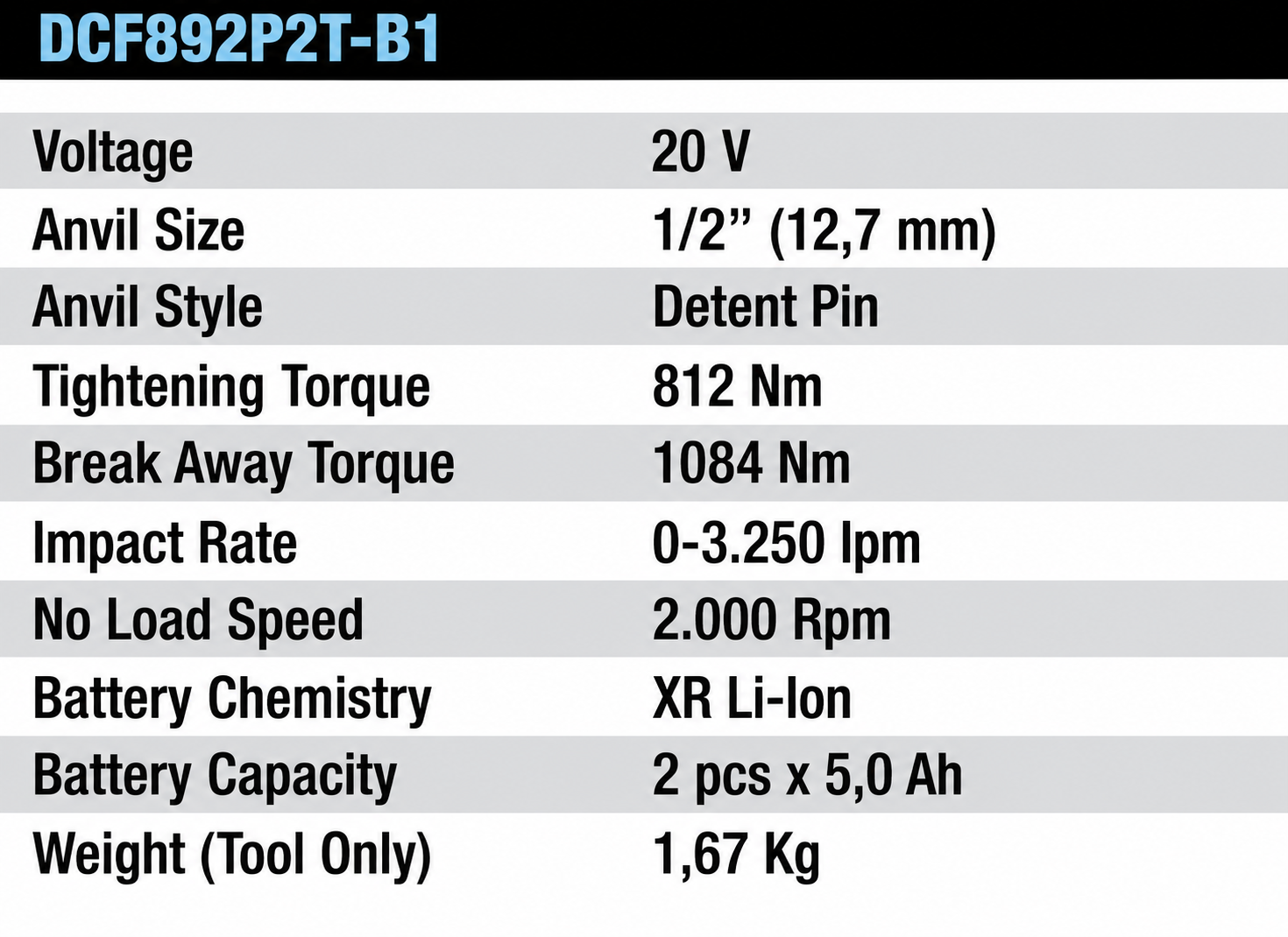 DEWALT DCF892P2T-B1 Cordless Impact Wrench 1/2" 20V XR Brushless - Image 3