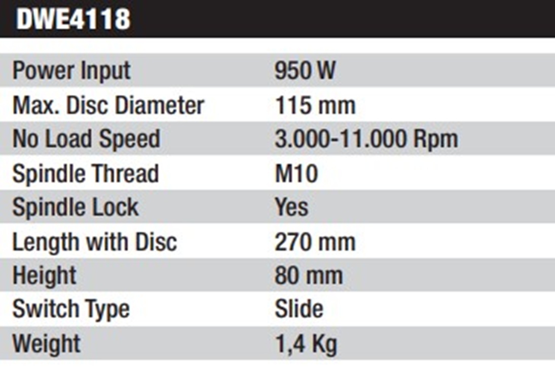 DEWALT DWE4118-B1 Variable Speed Angle Grinder 4" (100 mm) 950W - Image 3